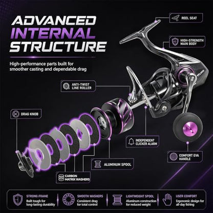 SOUGA Spinning Reel, Black Purple Metal Body Fishing Reel for Bass Pike Freshwater Light Saltwater, 9+1 BB, 5.2:1 Gear Ratio, CNC Aluminum Spool, Foldable Left Right Handle, EVA Knob,Size 1000-4000 - size: 3000