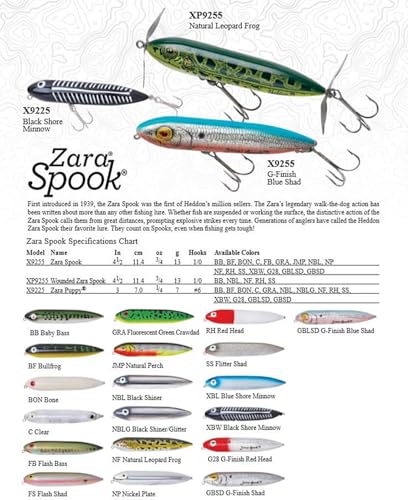 Heddon Zara Spook Topwater Fishing Lure - Legendary Walk-The-Dog Lure - color: Flash Bass, style: Zara Spook (3/4 Oz)