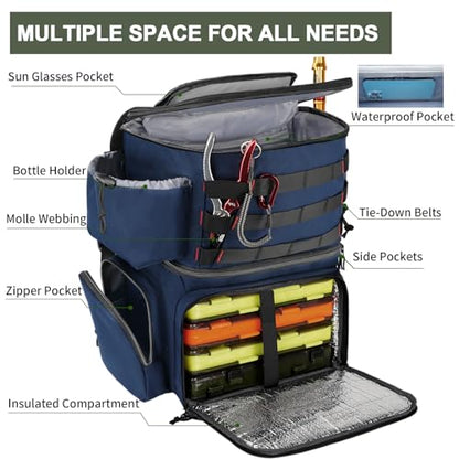 MATEIN Fishing Backpack, Water Resistant Tackle Storage Bag with Rod Holders & Cooler, Fishing Gifts for Men - color: Blue