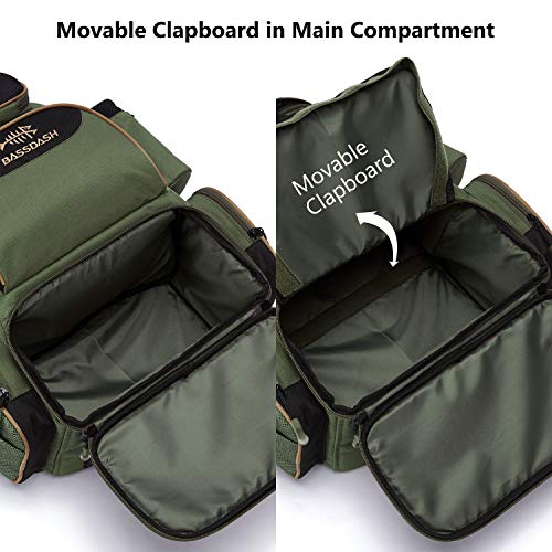 BASSDASH Fishing Tackle Backpack Water Resistant Tactical Bag Soft Tackle Box with Rod Holder and Protective Rain Cover - color: Green Backpack [3600] Without Trays