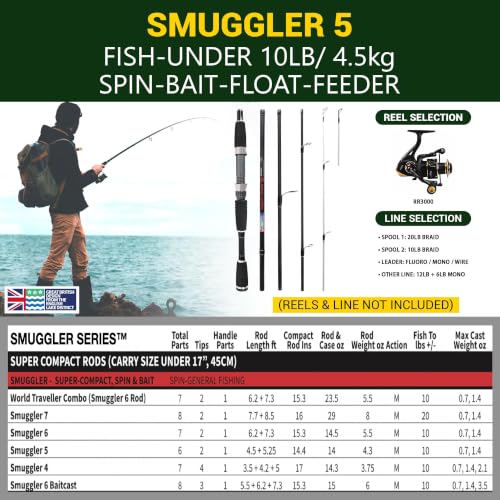 Rigged and Ready Smuggler Series™ Travel Fishing Rods. Super Compact, 1 Spinning Rod and Reel Combo, 4 Spin, 1 Casting Rod + Cases. 2, 3 or 4 Tips. Spin and General Freshwater - Saltwater Fishing