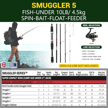 Rigged and Ready Smuggler Series™ Travel Fishing Rods. Super Compact, 1 Spinning Rod and Reel Combo, 4 Spin, 1 Casting Rod + Cases. 2, 3 or 4 Tips. Spin and General Freshwater - Saltwater Fishing