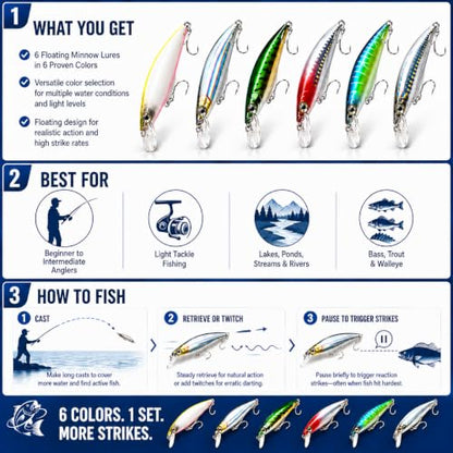 Floating Minnow Fishing Lure, 3.35in 0.30oz ABS Hard Bait with BKK 3X Size 6 Treble Hooks, Weight Transfer Rattle, 1-3ft Shallow Diving Lure for Bass Trout Walleye, Boxed - color: B01-6PCS/0.3OZ-3.35"