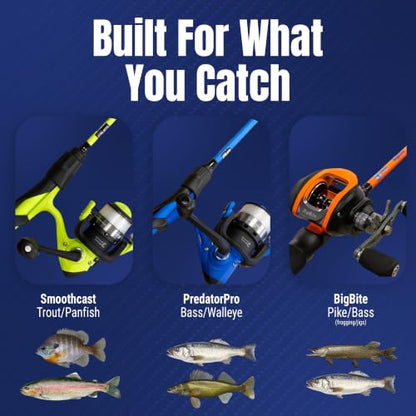Reaction Tackle 2-Piece IM6 Carbon Fishing Rod and Reel Combo for Bass, Panfish, Trout, and Freshwater Fishing