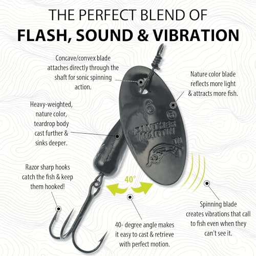 Panther Martin Nature Series Teardrop Spinners Fishing Lure Catches Trout, Walleye, Largemouth Bass, Perch, Crappie, Pickerel, Grayling and More. - color: Black, size: 2 (1/16 oz)