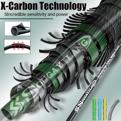 Sougayilang Surf Fishing Rod IM8 Carbon 3 Piece Travel Spinning Rod (9'/10'/11'/12') - size: 11'0"