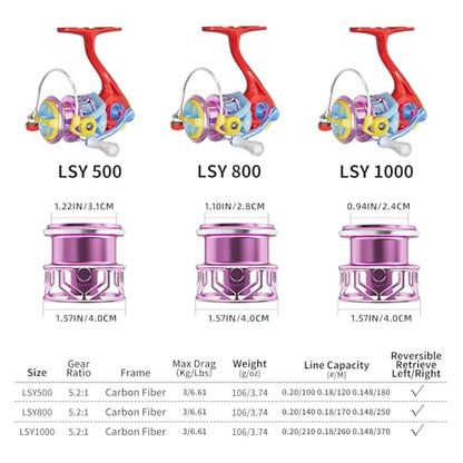 LS Lightweight Spinning Reel 500-1000 Series, 3.8oz Ultralight Carbon Fiber Frame, 5+1 BB, 5.2:1 Gear Ratio, 6.6LBs Max Drag, Saltwater/Freshwater Fishing Reel - color: LSY, size: 800