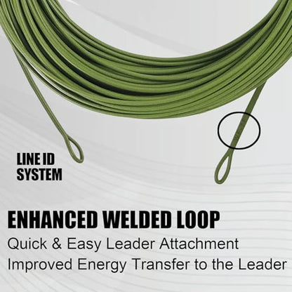 Aventik ProWeight WF Floating Fly Fishing Line Welded Loops Weight Forward Freshwater Trout Fly Line Kit WF 3 4 5 6 7 8 Low Stretch Slick Coating Accurate Casting - color: Mossgreen, size: 3F