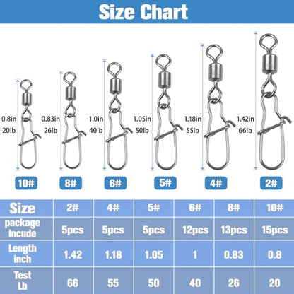Fishing Snap Swivels Rolling Barrel Swivels with Safety Snaps High Strength Copper and Stainless Steel, Black Nickel Coated Quick Connect Swivel Snap Fishing Tackle - color: 55pcs(2,4,5,6,8,10#)