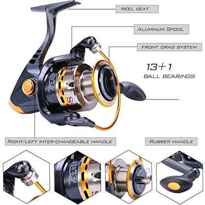 Sougayilang Fishing Rod Reel Combos Carbon Fiber Telescopic Fishing pole with Spinning Reel for Travel Saltwater Freshwater Fishing - color: Only Fishing Rod and Reel, size: 5.91 ft