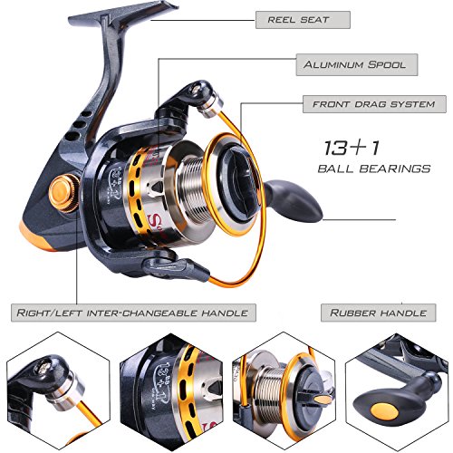 Sougayilang Fishing Rod Reel Combos Carbon Fiber Telescopic Fishing pole with Spinning Reel for Travel Saltwater Freshwater Fishing - color: Only Fishing Rod and Reel, size: 8.86 ft