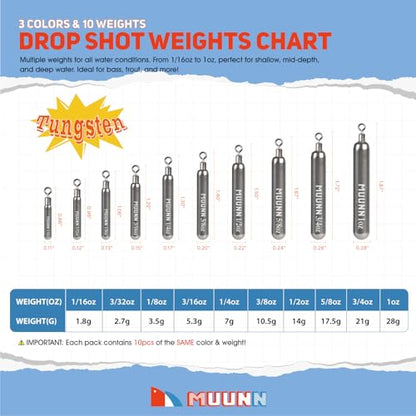 10 Pack Tungsten Skinny Drop Shot Weights, Pencil Sinkers with Round Eye for Free Rig & Finesse Bass Fishing, Drop Shot Rig Weights - color: Plain(Natural), size: 3/4oz - 2 Pack