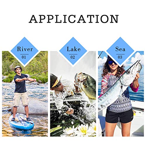 TRUSCEND Swimmax Easy Catch Fishing Lures with BKK Hooks, Wiggling, Vibrating, Rattling and Gurgling for More Bites, Heavy-Duty Dyneema Fiber Jointed Swimbaits for Bass, Trout, Crappie, Walleye, Pike - color: A-4",0.7oz