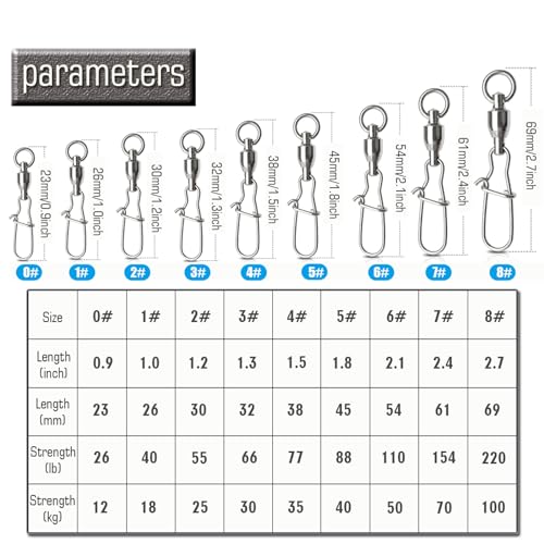 AMYSPORTS Duo Lock Snap Fishing Swivels Stainless Barrel Swivels Fishing Lure Snap Swivels Ball Bearing Swivels Fishing Tackle for Saltwater Fishing Freshwater Fishing - size: Size 0+0 (27lb) 50 pcs