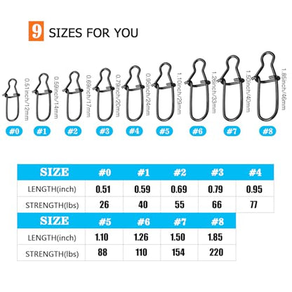 AMYSPORTS High Strength Fishing Snap Clip Duo Lock Snap Swivel Stainless Quick Change Fishing Snaps Solid Black Nickel 26lb-220lb - size: Size0（26lb）100pcs