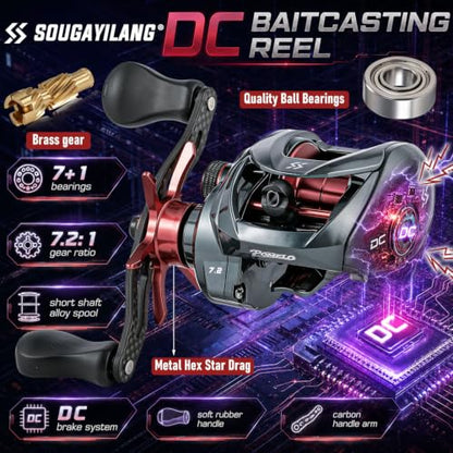 Sougayilang Upgraded DC Baitcasting Reel with Digital Control Braking, Carbon Fiber Handle, 7+1 Stainless Steel Bearings, 7.2:1 Gear Ratio, Brass Gear, Audible Drag Clicker - color: Right Handed