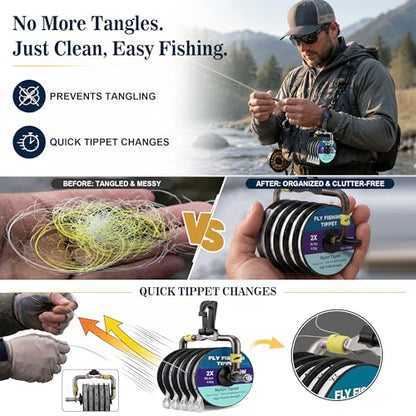 Meonum Fly Fishing Tippet Holder Kit with 5 Tippet Spools 2X-6X, 50m/55Yds Portable Leader Organizer System with Integrated Line Cutter and Line Retainers for Beginners & Trout Fishing