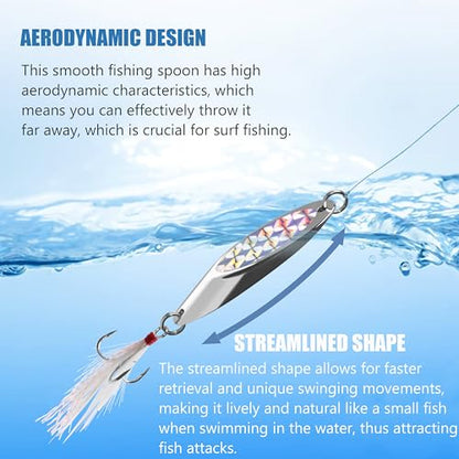 5 Pcs Fishing Spoon Lures Kit - Casting Master Spoon Metal Jig Trout Lures for Saltwater Freshwater, Reflective Spoons Bait with Treble Hooks Fishing Tackle 1/5 OZ - 1 OZ - size: 1/5 oz ( 5 pcs/1 box)