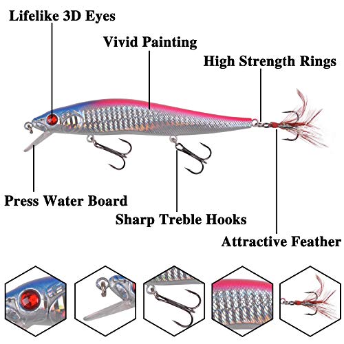Fishing Lures Kit Crankbait Minnow Hard Bait Set Deep Diving Jerkbait Swimbait Popper Pencil Walleye Lures Artificial Fishing Bait for Bass Trout Redfish Saltwater Freshwater Fishing Lure - color: Kit-28pcs
