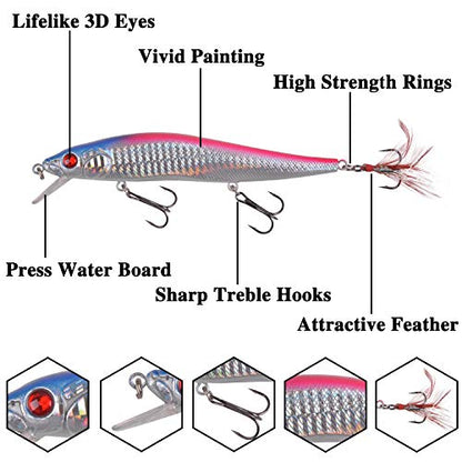 Fishing Lures Kit Crankbait Minnow Hard Bait Set Deep Diving Jerkbait Swimbait Popper Pencil Walleye Lures Artificial Fishing Bait for Bass Trout Redfish Saltwater Freshwater Fishing Lure - color: Kit-28pcs
