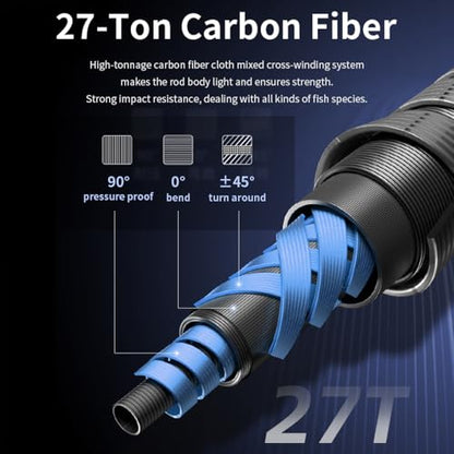 Raptor Saltwater Fishing Rod 6 Foot Spinning Casting 2 Pieces Offshore Boat Pole 27T High Carbon Fiber Baitcaster Lightweight Stainless Steel Guides Bass Trout Catfish Boat Fishing Rod