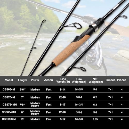 Fiblink 4 Pieces Travel Spinning Rod Medium Carbon Spinning Fishing Rod Portable Fishing Rod - size: 7'6" Medium