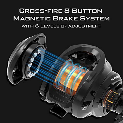 KastKing Zephyr Bait Finesse Baitcasting Reel, Carbon Fiber Fishing Reel - Drag Clicker Version, 7.2:1 Gear Ratio Fishing Reel - 5.6oz Lightweight Bait Finesse System Casting Reel - color: Right Handed-7.2:1 Drag Clicker