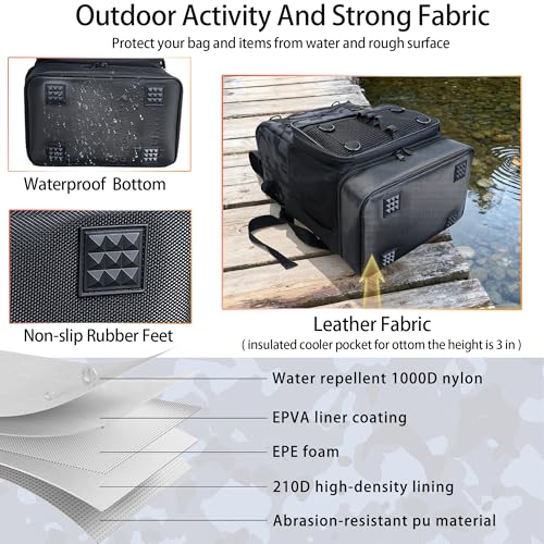 Fishing Backpack with 4 Tackle Boxes, Heavy Duty Fishing Bag with Waterproof Bottom, Tackle Backpack Gifts for Man Woman-Camo Black - color: Camo Black