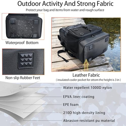 Fishing Backpack with Tackle Boxes and Rod Holder, Cooler, 30L Large Tackle Bag with Fishing Gear Lures Kit, Waterproof Bottom tackle Backpack Fish Set Gifts for Men Women-Camo Back Pack - color: Camo