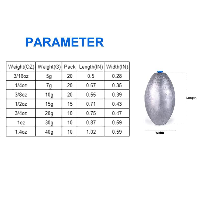 Egg Shape Fishing Sinker Oval Drop Shot Bass Fishing Weight Casting Sinkers for Saltwater Freshwater (20Pcs 5g) - size: Size10-10Pcs-Egg Sinker-40G