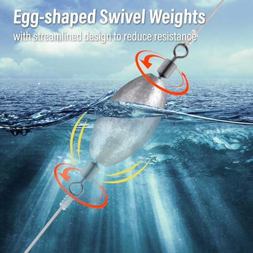 Dr.Fish 20 Pack Inline Trolling Weights Swivel Egg Sinkers Oval Line Sinker Catfishing Saltwater Freshwater Fishing - size: 1/8oz-20 Pack