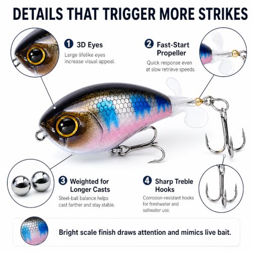 Top Water Lures, Floating Plopper Bait with BKK Hooks – Bass Fishing Lures for Trout, Pike & Other Freshwater & Saltwater Species – Great Fishing Gifts for Men - color: A2-3PCS,2.5in,0.4oz