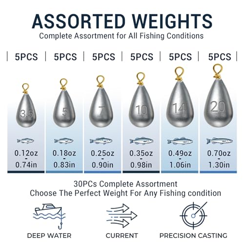 Casting Sinker Weights Assortment, 30PCS Teardrop Fishing Sinkers with Brass Swivel Loops, 1/8 oz to 3/4 oz, Drop Shot Weights for Bass Catfish, Freshwater Saltwater