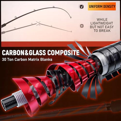 Sougayilang Spinning Rods, Strong Carbon&Glass Composite Fishing Pole with Stainless Steel Line Guides for Catfish- 7'0" - color: Red