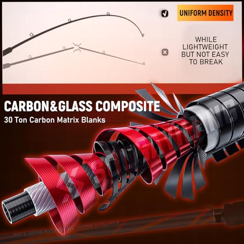Sougayilang Spinning Rods, Strong Carbon&Glass Composite Fishing Pole with Stainless Steel Line Guides for Catfish- 7'0" - color: Red
