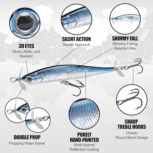 LUCKY CRAFT Screw Pointer 80 Fishing Lures for Bass, Smallmouth, Walleye, Rhymthic Action Spy Bait, Slow Sinking to 10ft Depth, Freshwater Fishing Gear and Tackle Accessories - color: 238 Ghost Minnow