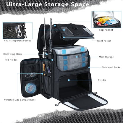 Fishing Backpack with 4 Tackle Boxes, 55L Large Tackle Box Backpack with 4 Rod Holders, Waterproof 900D Tackle Backpacks with Cooler & Clear Gear Windows, Fishing Gifts for Men Women, Black - color: Black (with 4Boxes)