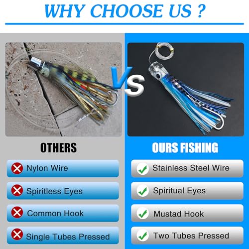 Saltwater Fishing Lures 6/9inch Trolling Lures for Marlin Mahi Tuna Dolphin Shark Big Game Deep Sea Fishing Baits Squid Skirts Rigged Hooks Ocean Gear Tackle - color: Blue-1pcs, size: 6inch