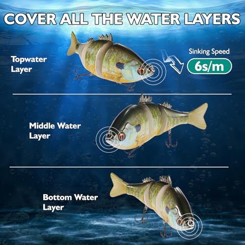 FONMANG Top Water Fishing Lures, 3-Pcs Topwater Lures for Bass Walleye Pike, 2025 New Wasp Crawl Bait for Freshwater and Saltwater - color: B-Bluegill Swimbait