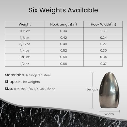 Pristis 12 pcs Tungsten Fishing Weights, Compact Bullet Sinkers Kit for Fishing line, Drop Shot Texas Carolina Rig Hook Weight for Bass Walleye Perch Trout Crappie Bait - size: 1/8 oz