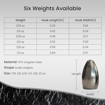 Pristis 12 pcs Tungsten Fishing Weights, Compact Bullet Sinkers Kit for Fishing line, Drop Shot Texas Carolina Rig Hook Weight for Bass Walleye Perch Trout Crappie Bait - size: 3/8 oz