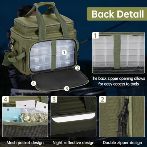 Fishing Tackle Bag - Holds 3400-3600 Size Tackle Boxes -Saltwater & Freshwater Fishing Bags - Padded Shoulder Strap Fishing Bags(Green) (Bag Only) - color: Green