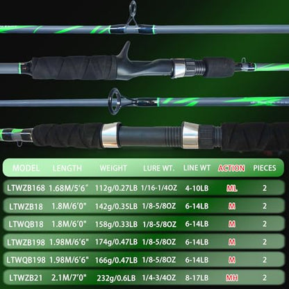 Spinning & Casting Fishing Rod, Durable Carbon & Glass Composite Blank, ML Power, Ceramic Guides, Fluorescent Strike Tip, Split Handle, Gift-Ready, Freshwater/Saltwater - size: LTWZB168-5'6"