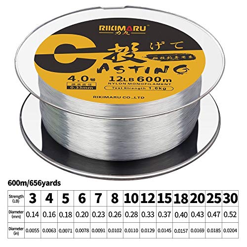 RIKIMARU Premium Monofilament Fishing Line-Strong and Abrasion Resistant Mono Line-Superior Nylon Material Fishing Line - color: Clear, size: 660Yds/0.26mm/8LB