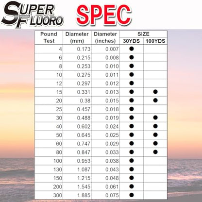 YO-Zuri Fluorocarbon Line Super Fluoro 30YDS/100YDS Color: Clear - style: 100yds 50lbs