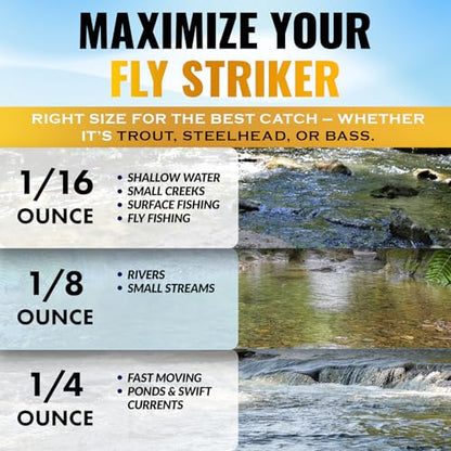 RoxStar Fly Strikers Proven Nationwide to Out-Fish Any Spinner | Hand-Tied in The USA | Most Versatile Fishing Spinner Ever! Trout, Bass, Steelhead