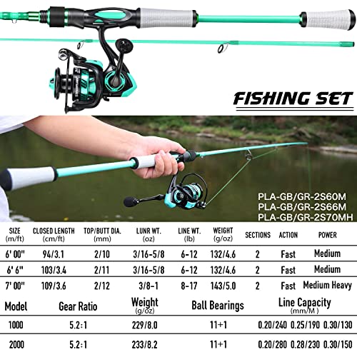 One Bass Spirit Flame Fishing Rod Reel Combo, Spinning Fishing Pole with Graphite 2Pc Blanks, Stainless Steel Guides - color: Blue, size: 6'0"Medium-Fast with 1000 Reel