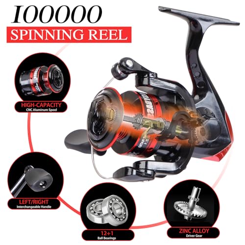 I00000 Fishing Rod and Reel Combos with Fiberglass Telescopic Fishing Pole - Spinning Reel Fishing Carrier Bag, Freshwater and Saltwater Fishing Rod Kit,Travel Fishing Kit for Bass Trout - color: Black and Red