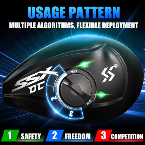 Sougayilang Baitcasting Reel with Digital Anti-Backlash Control - Smart Computer Braking System, 7.2:1 Gear Ratio, 18.5LB Max Drag-Easy Casting Baitcaster for Beginners & Bass Anglers - color: black, size: Left Hand