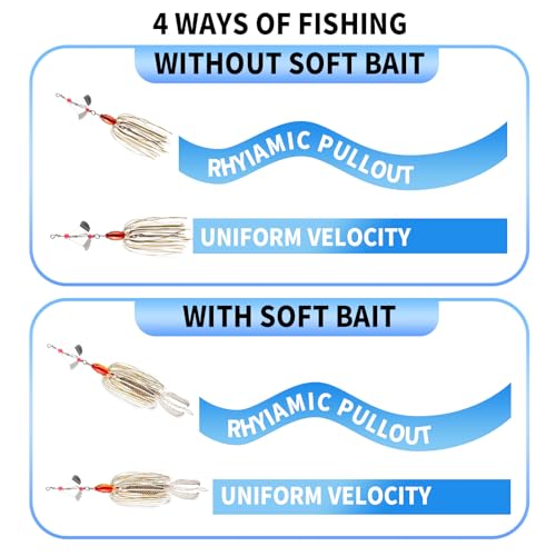 Premium Bass Fishing Buzzbait Kit - 3-in-1 Spinner Baits, Multicolor Topwater Swimbaits & Hard Metal Lures for Bass, Pike & Trout + 10pc Swamp Monster Rage Bug Baits (Small) - color: A